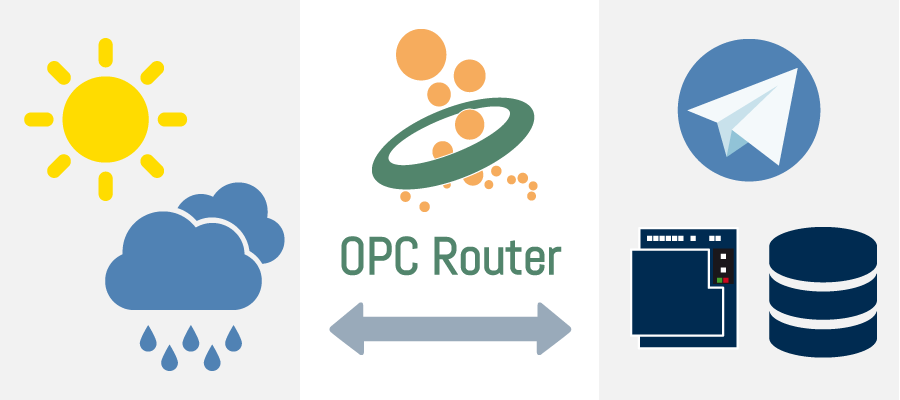 带有 OPC Router的 REST 开放天气