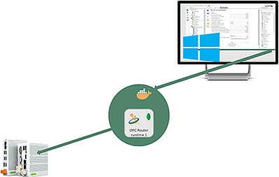 OPC-Router-Docker-Support-small
