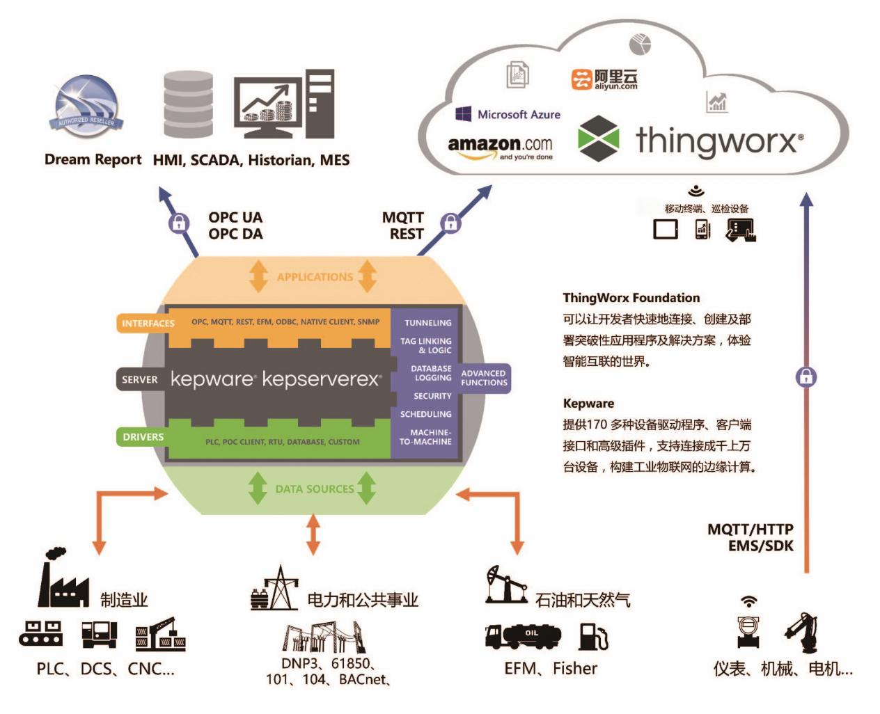 微信图片_20220406102424