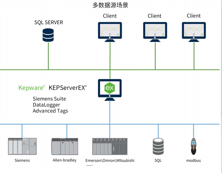 微信截图_20230321110850